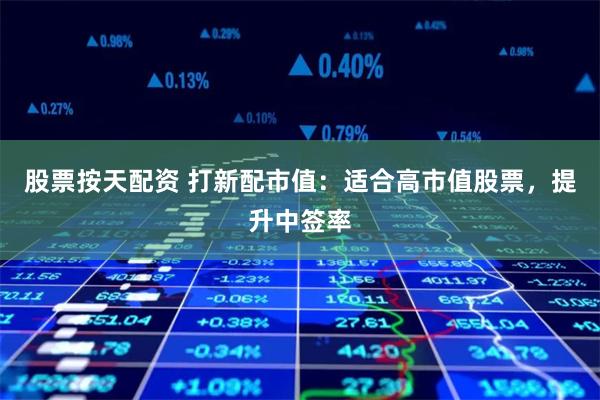股票按天配资 打新配市值：适合高市值股票，提升中签率